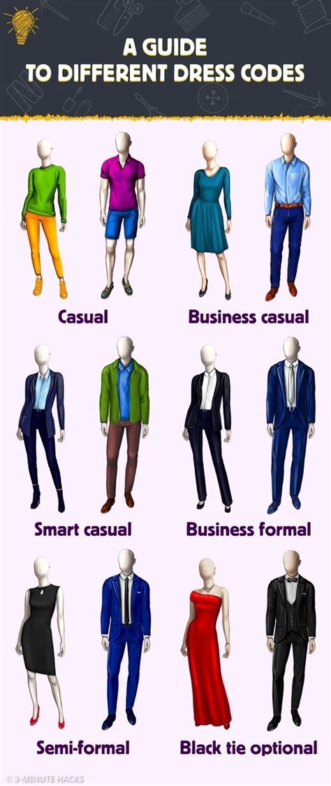 dress cpde|list of dress codes.